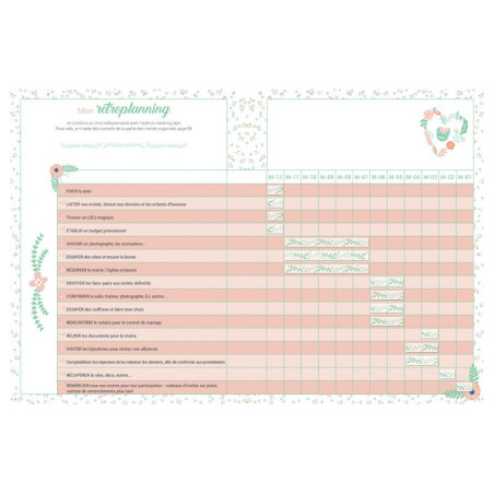 Kit - Organisateur de mariage