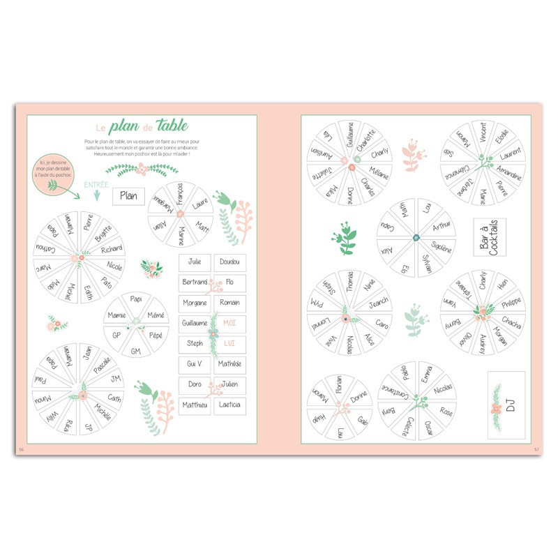 Kit - Organisateur de mariage