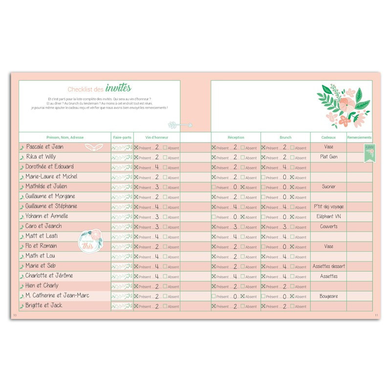 Kit - Organisateur de mariage