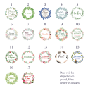 Etiquette Personnalisée Ronde