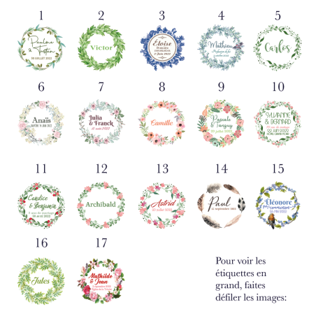 Etiquette Personnalisée Ronde