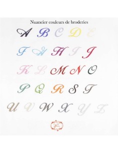 Langes Alphabet  2